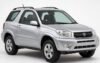 Rent Toyota Toyota Rav4 3doors 